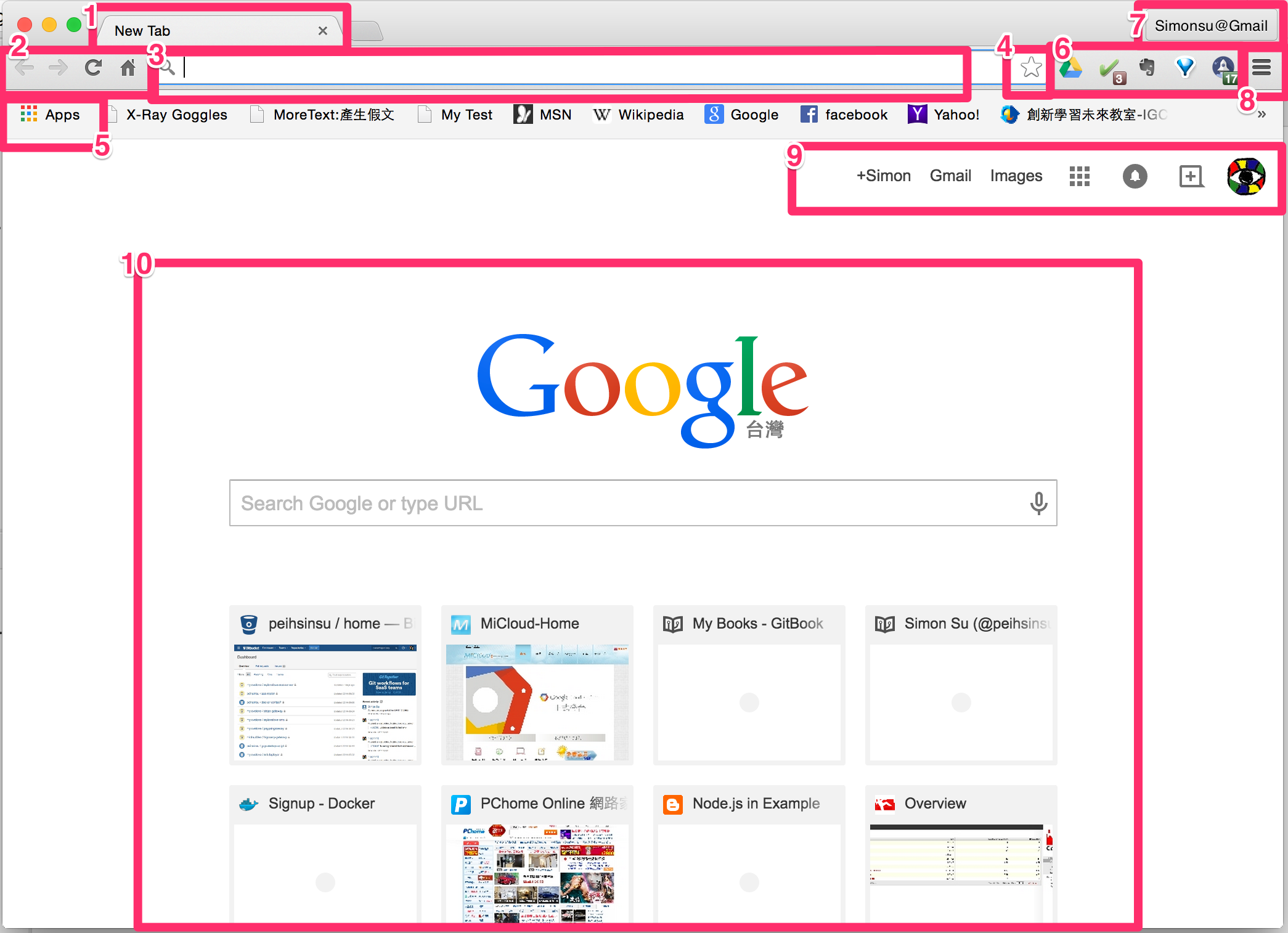 Chrome Components